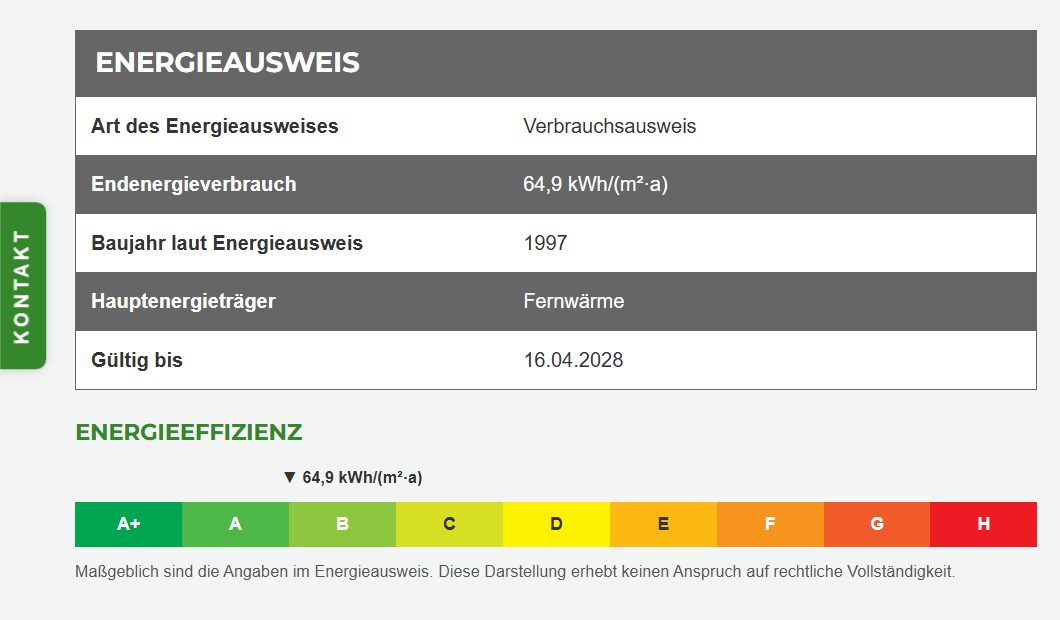 Abbildung