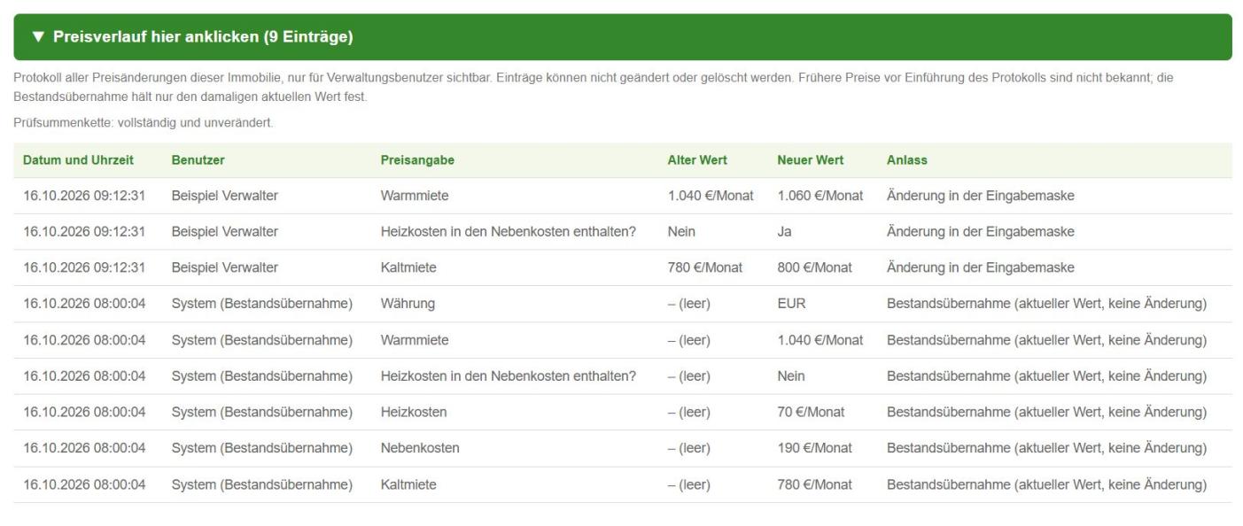 Abbildung