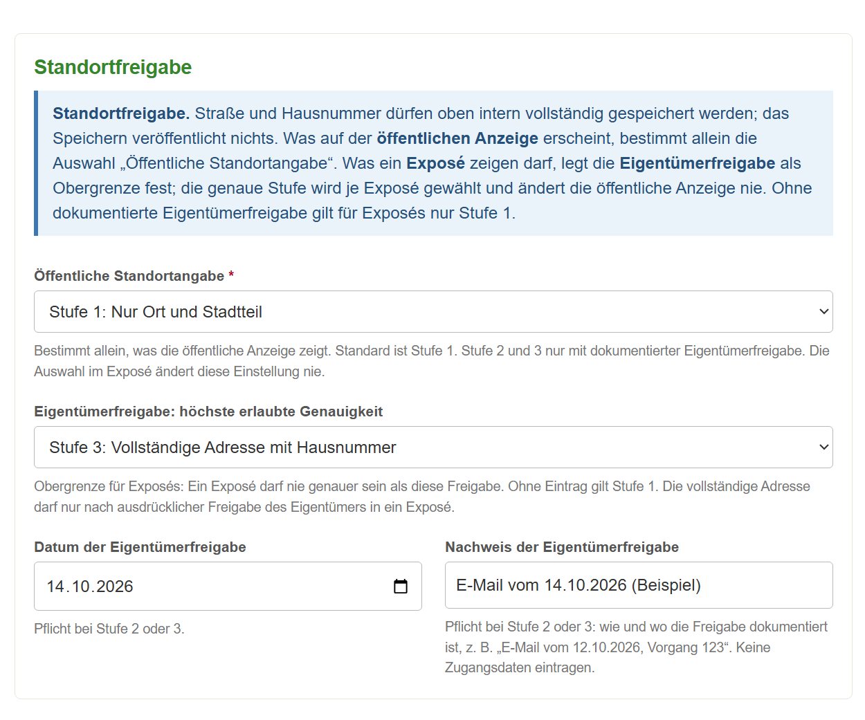 Abbildung