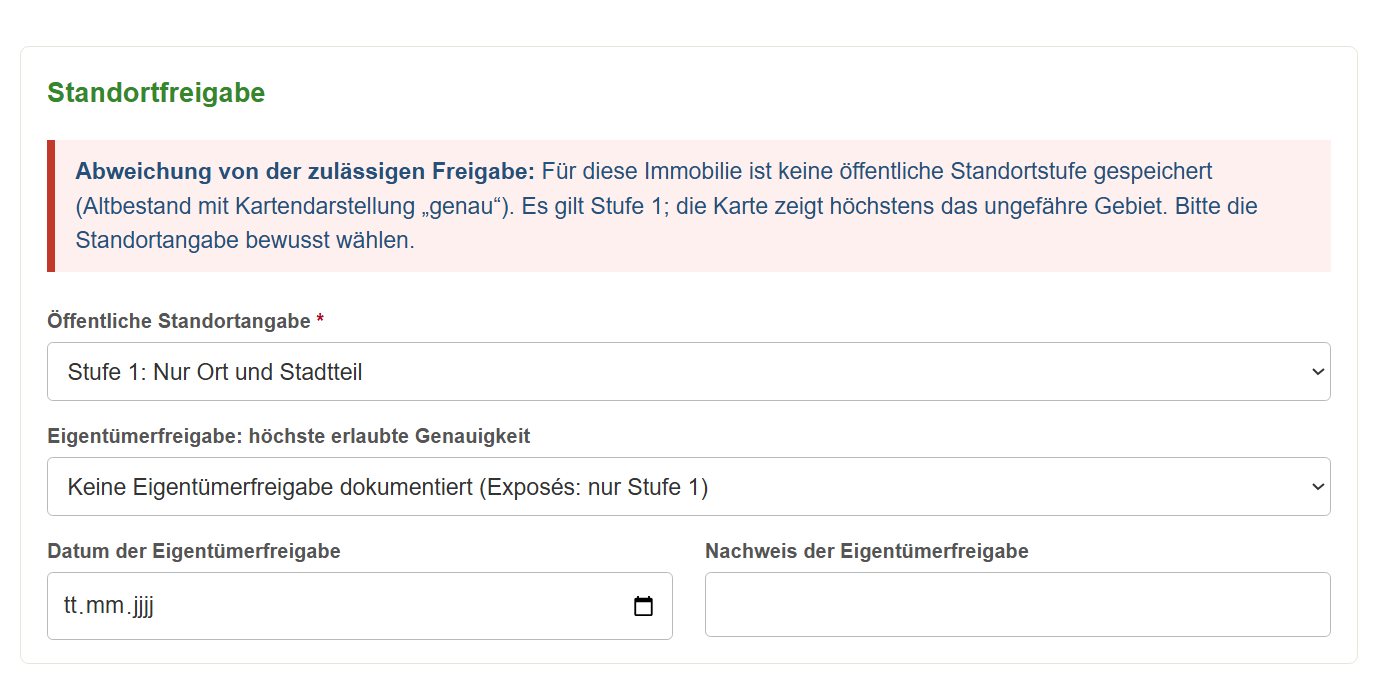 Abbildung