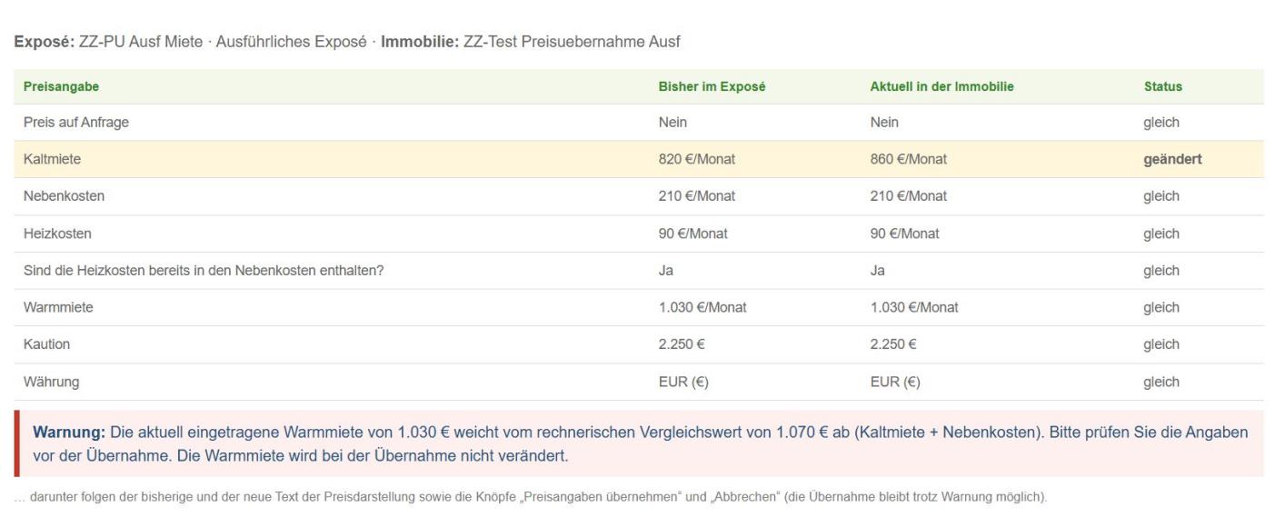 Abbildung