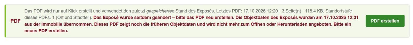 Abbildung