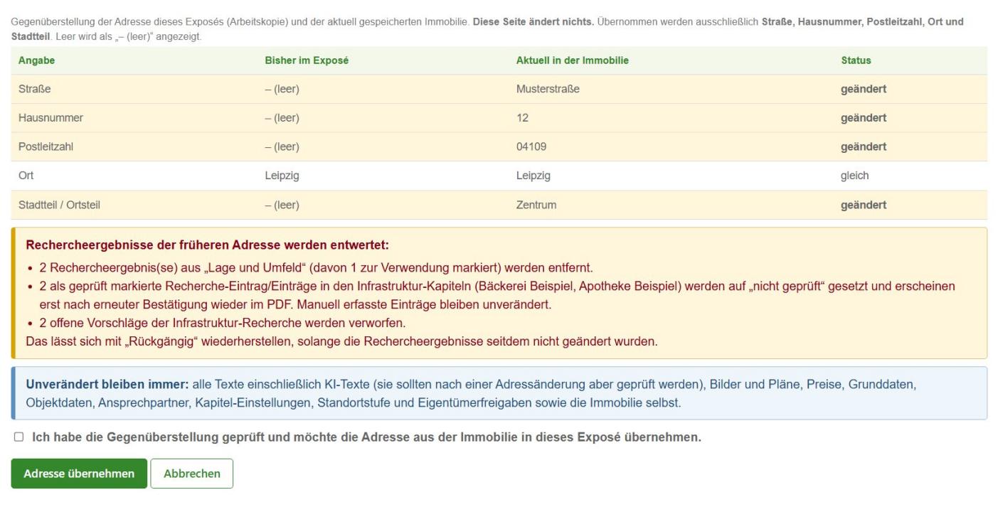 Abbildung